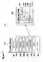 Fig. 08 - System and method for adapting an electronic device for different desired persona