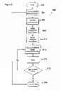 Fig. 09 - System and method for adapting an electronic device for different desired persona