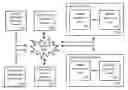 Fig. 01 - Mobile application performance prediction