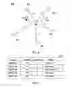 Fig. 06 - Telecommunications device localization and alarm