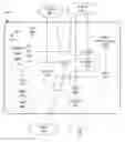Fig. 01 - USER DATA NOTIFICATION IN A MOBILE COMMUNICATIONS SYSTEM