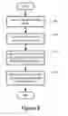 Fig. 09 - Methods and devices for cell discovery