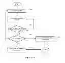 Fig. 06 - Methods and devices for cell discovery