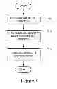Fig. 08 - Methods and devices for cell discovery