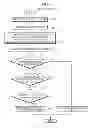 Fig. 02 - Apparatus and method for originating call by substitute communication network when originating call is barred