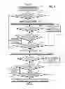 Fig. 07 - Apparatus and method for originating call by substitute communication network when originating call is barred