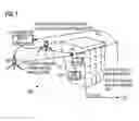 Fig. 02 - LOCATION VERIFICATION IN COMMUNICATION SYSTEMS