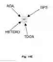 Fig. 45 - System and method for location based exchange vicinity interest specification