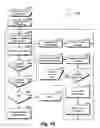 Fig. 55 - System and method for location based exchange vicinity interest specification