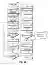 Fig. 71 - System and method for location based exchange vicinity interest specification