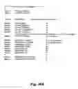 Fig. 90 - System and method for location based exchange vicinity interest specification