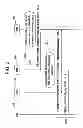 Fig. 04 - Radio access network defined paging area