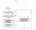 Fig. 03 - Device and method for controlling power in mobile terminal