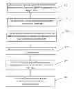 Fig. 01 - Method, device, and system for regulating power consumption
