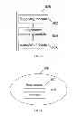 Fig. 05 - Method, device, and system for regulating power consumption