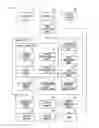Fig. 02 - Game device, game control method, and game control program