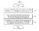 Fig. 02 - Method and apparatus for manipulating character of soccer game