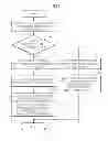 Fig. 06 - Method and apparatus for manipulating character of soccer game