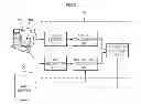 Fig. 09 - Method and apparatus for manipulating character of soccer game