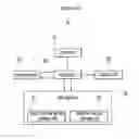 Fig. 06 - Method, terminal, server, and recording medium for providing tactic hot key service