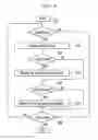 Fig. 07 - Method, terminal, server, and recording medium for providing tactic hot key service