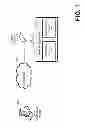 Fig. 02 - Systems and methods for advanced wagering