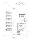 Fig. 03 - Power conservation in wagering game machines