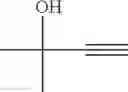 Fig. 08 - Heterogeneous copper nanocatalyst and manufacturing methods thereof