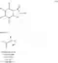 Fig. 197 - Use of substituted isoquinolinones, isoquinolindiones, isoquinolintriones and dihydroisoquinolinones or in each case salts thereof as active agents against abiotic stress in plants