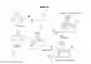 Fig. 35 - Akt-specific capture agents, compositions, and methods of using and making