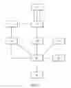 Fig. 02 - METHOD FOR DETERMINATION OF PHARMACOLOGICAL PROPERTIES OF RECOMBINANT PROTEINS