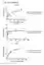 Fig. 07 - METHOD FOR DETERMINATION OF PHARMACOLOGICAL PROPERTIES OF RECOMBINANT PROTEINS