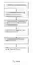 Fig. 06 - Gene Expression Profile Algorithm and Test for Determining Prognosis of Prostate Cancer