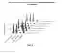 Fig. 09 - Extraction and detection of pathogens using carbohydrate-functionalized biosensors