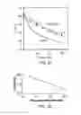 Fig. 07 - Magnetic-nanoparticle conjugates and methods of use