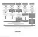 Fig. 02 - GENE EXPRESSION PROFILING FOR THE DIAGNOSIS OF PROSTATE CANCER