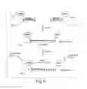 Fig. 07 - PARTICLE-ASSISTED NUCLEIC ACID SEQUENCING