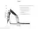 Fig. 06 - Wellbore servicing materials and methods of making and using same