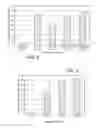 Fig. 07 - Methods and systems for generating aldehydes from organic seed oils
