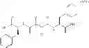 Fig. 28 - Washing or cleaning agent comprising a hydrogel former