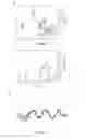 Fig. 06 - Anti-microbial peptides and methods of use thereof