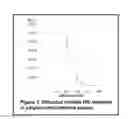 Fig. 04 - Compositions and Methods For Inhibiting Immunodeficiency Virus Transcription