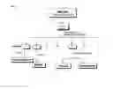 Fig. 02 - Chromobacterium Bioactive Compositions and Metabolites