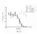 Fig. 06 - SELECTIVE GPCR LIGANDS