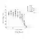 Fig. 07 - SELECTIVE GPCR LIGANDS