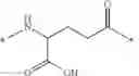 Fig. 33 - GLP-1 derivatives