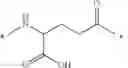 Fig. 71 - GLP-1 derivatives