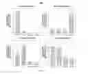Fig. 09 - Hemoglobin-based oxygen carrier-containing pharmaceutical composition for cancer targeting treatment and prevention of cancer recurrence