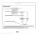 Fig. 02 - Compositions and Methods for Improving Cardiovascular Health