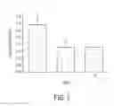 Fig. 03 - Compositions and Methods for Improving Cardiovascular Health